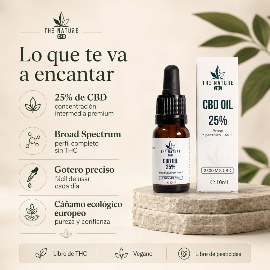 Aceite 25% beneficios