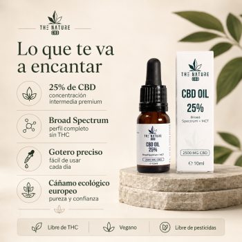 Aceite 25% beneficios