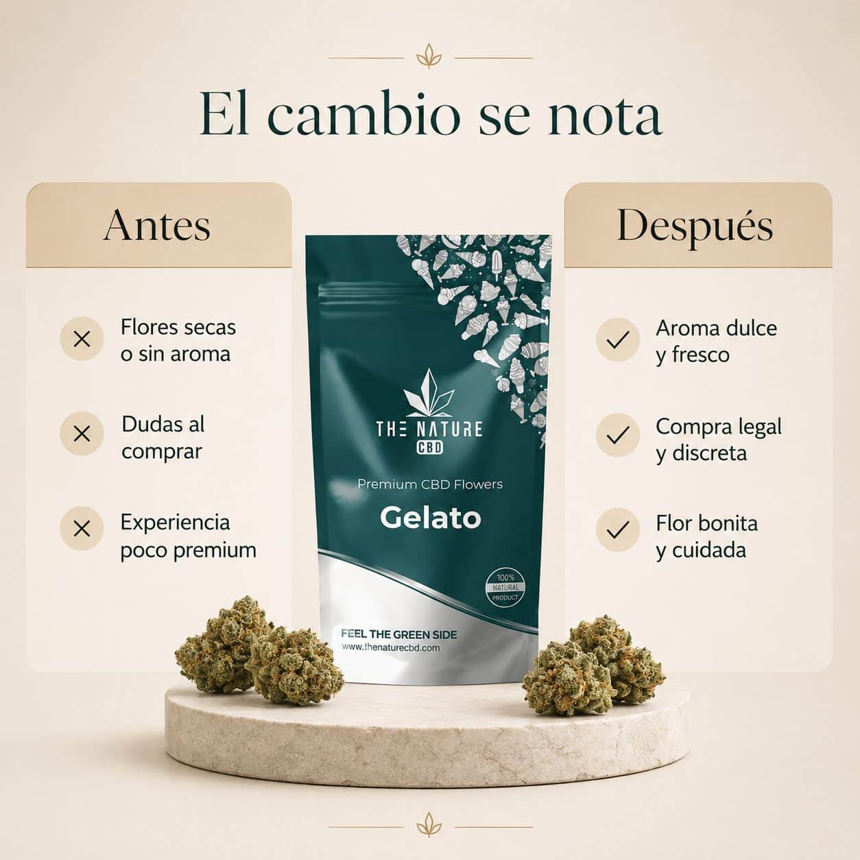 Gelato CBD - Imagen 8