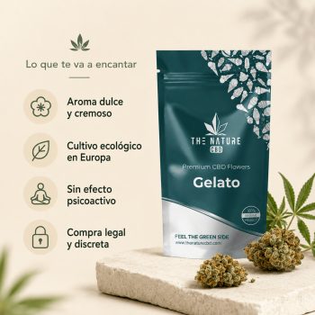 Gelato beneficios