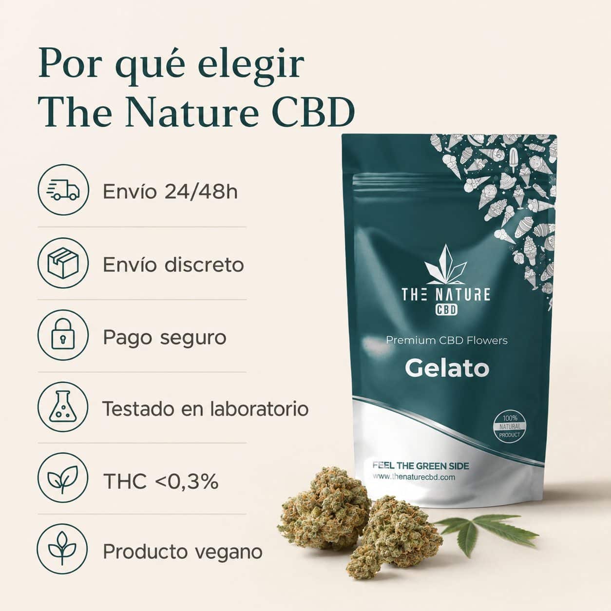 Gelato CBD - Imagen 5