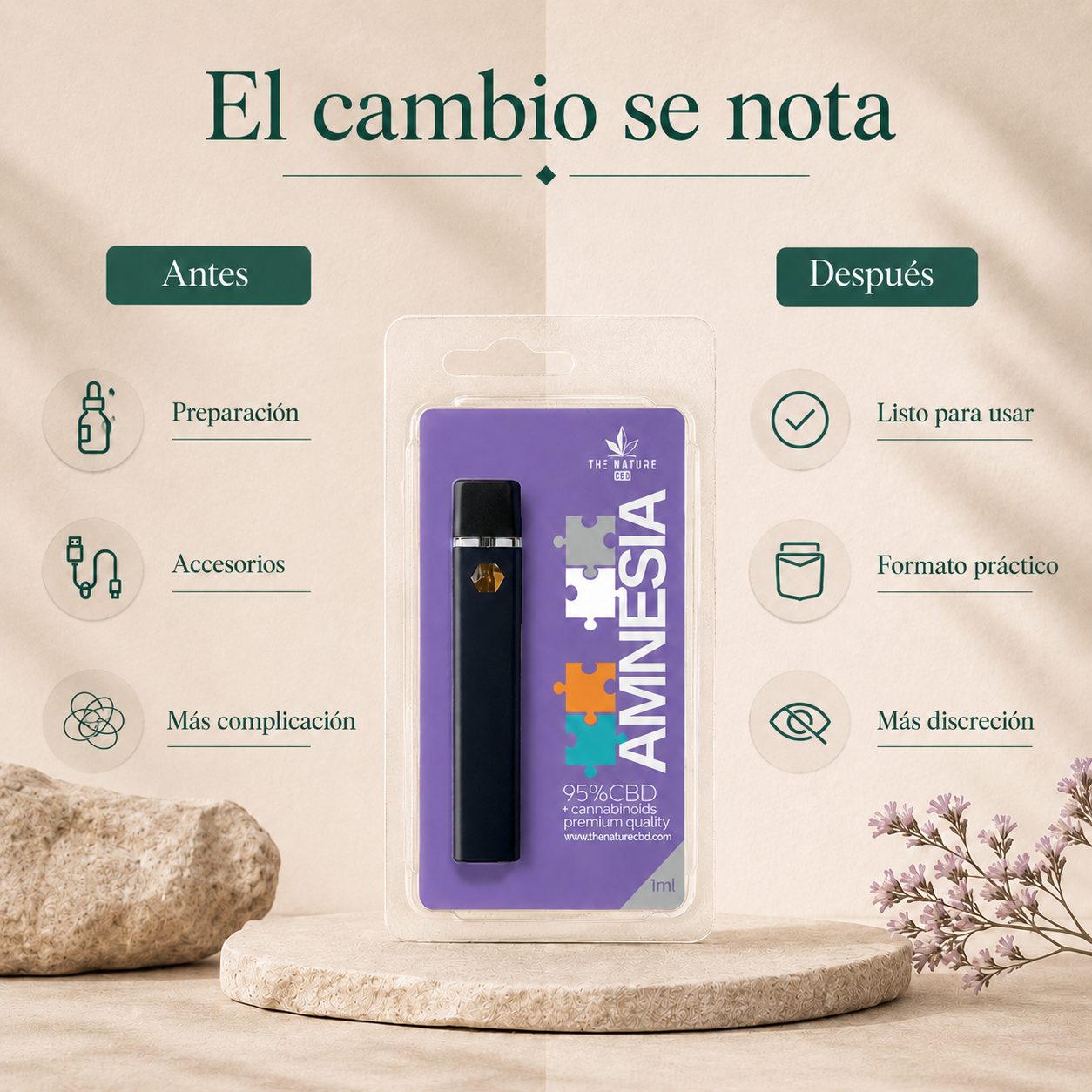 Vaper CBD Amnesia - Imagen 7