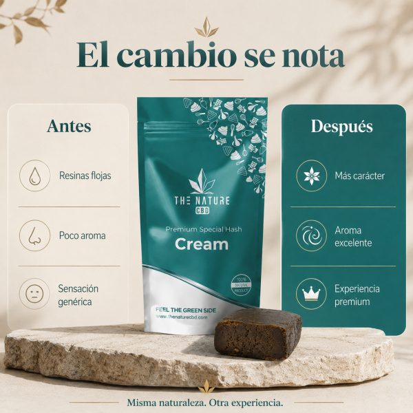 Cream antes despues
