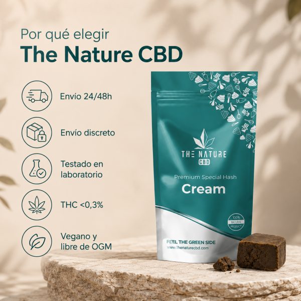 Cream por que elegirnos